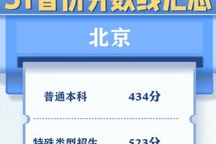 瓜渣最后对决？回声报：极端情况下利物浦与曼城需加赛决排名